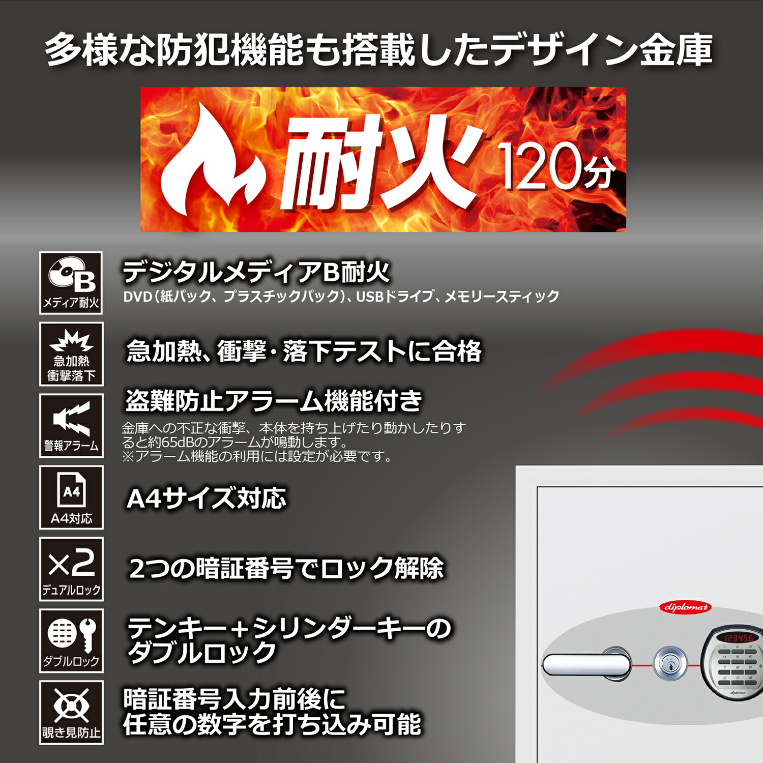 得価本物保証 ディプロマット デジタルテンキー式 耐火・耐水 金庫 (EDL88) 60分耐火 内容量25L 警報アラーム付 125EN88WR オフ ホワイト PCあきんど 通販 PayPayモール