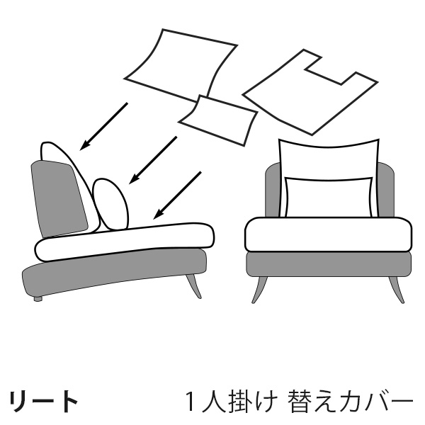 替えカバー ソファカバー リート用 1人掛用 ソファ部分 座面クッションと背面クッションのカバー 受注生産品 通常宅配便｜ソファ工場直営 クルーズ 公式