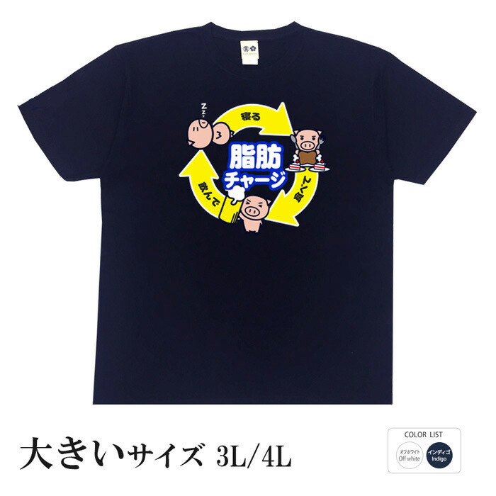 楽天市場】おもしろtシャツ 大きいサイズ 和柄 元祖豊天商店