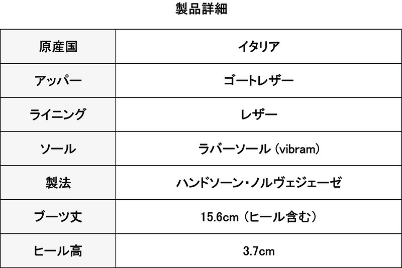 マルモラーダ チャッカブーツ ゴートレザー NERO) FG193 ブラック