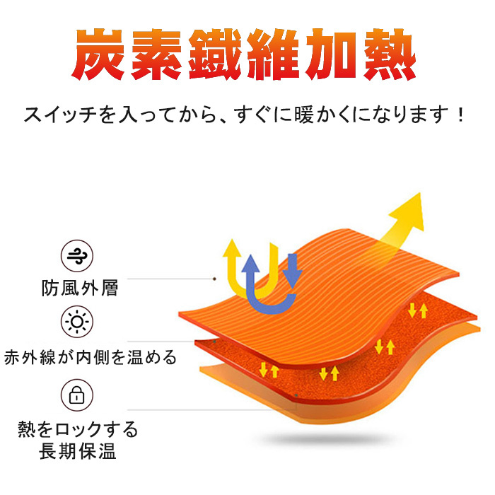 格安 価格でご提供いたします ホット足入れヒーター あったか ホット 脚入れ ヒーター 電気 足温器 足温機 脚温器 脚温機 カーペット 足元 腹 手  膝 暖房 温度調整 定時 水洗い 過熱保護 qdtek.vn