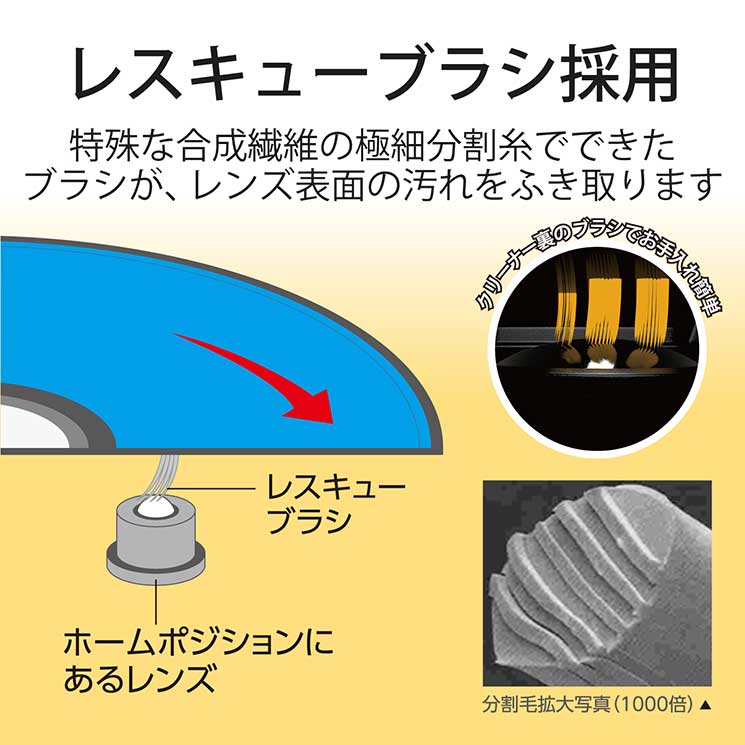 エレコムマルチレンズクリーナーブルーレイBDCDDVD初期トラブル用乾式ほこりクリーニングエラー予防約50回使用可能ELECOM