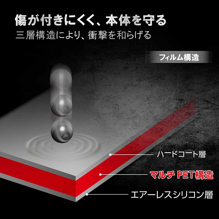 18％OFF】 エレコム 液晶保護フィルム デジタルカメラ用 3 アスペクト比 PCアクセサリー