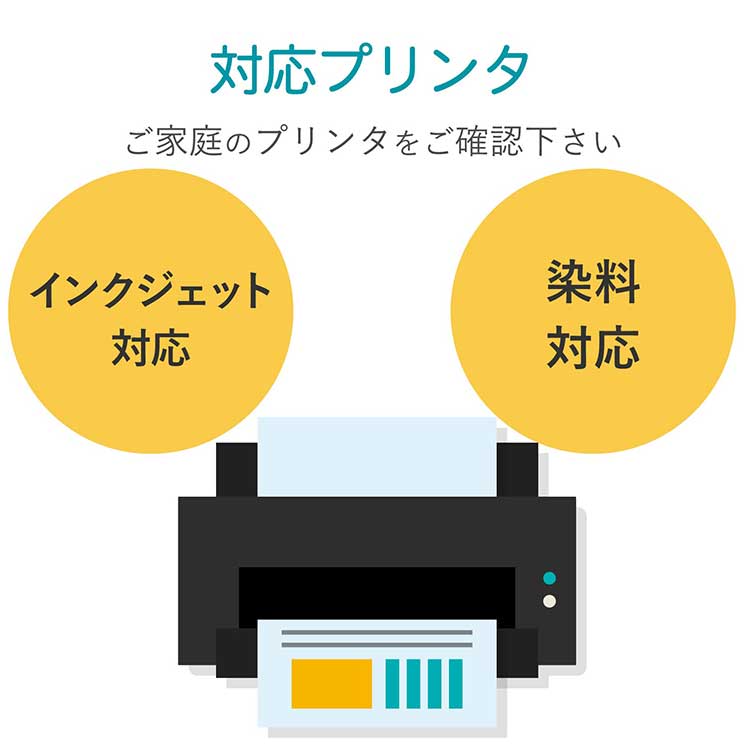 エレコム アイロンプリントペーパー 洗濯に強い 白用 ハガキ フリー 5枚 ELECOM コピー用紙・印刷用紙