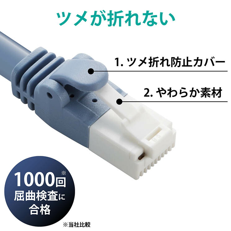 休み まとめ エレコムやわらかLANケーブル Cat5E準拠 ブルー 5m LD-CTY
