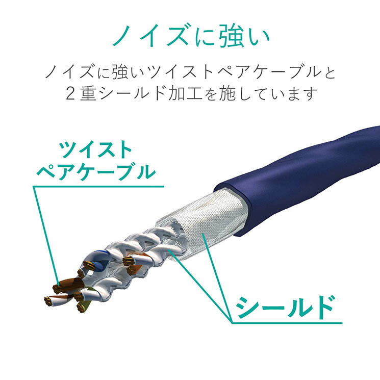 市場 エレコム フラットモール 壁紙タイプ