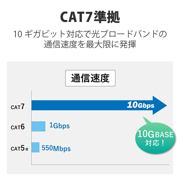 市場 エレコム 木目調 フラットモール