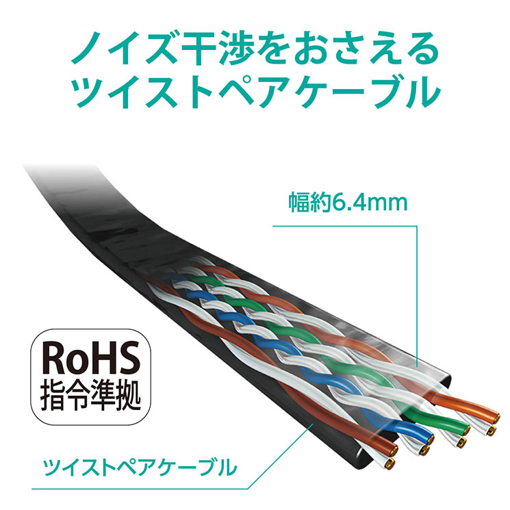 60％OFF】 まとめ エレコム EU RoHS指令準拠 爪折れ防止フラットLAN