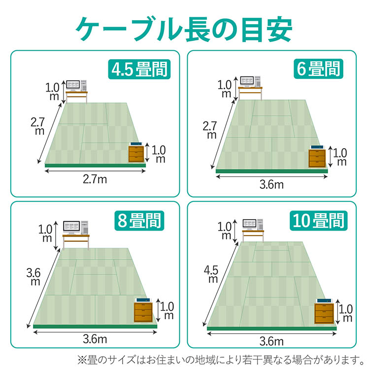 一部予約販売】 エレコム LANケーブル CAT6 3m 爪折れ防止コネクタ cat6準拠 やわらか ブラック LD-GPY BK3  gts.com.pe