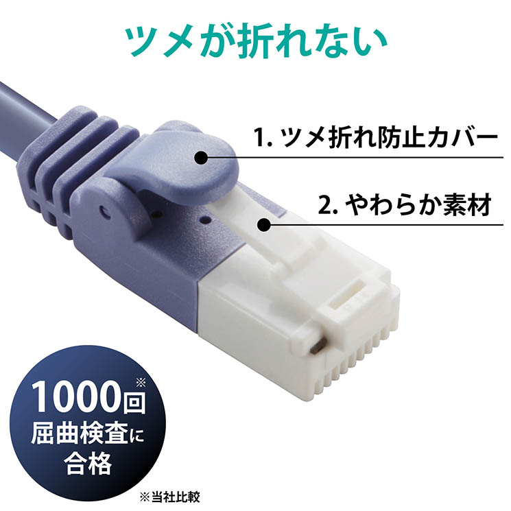 に値下げ！ CAT6対応 爪折れ防止 LANケーブル 10m／簡易パッケージ仕様