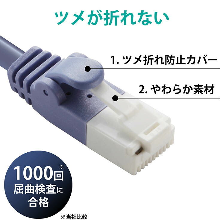 ☆決算特価商品☆ まとめ エレコムツメ折防止やわらかLANケーブル Cat6