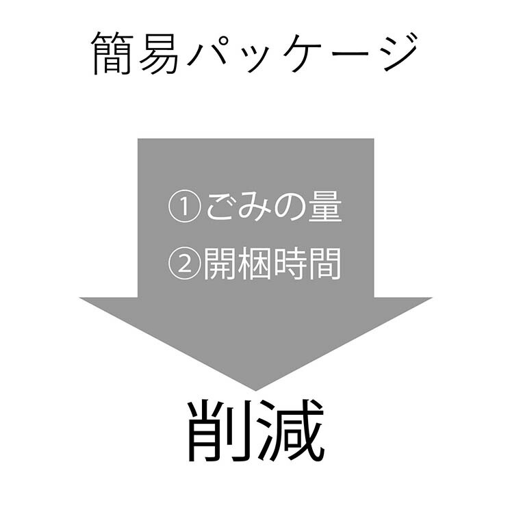 ○スーパーSALE○ セール期間限定 エレコム 工事 物件に最適な3ピン 熱に強い 雷ガード マグネット付 電源タップ 6個口 3m グレー  ELECOM fucoa.cl