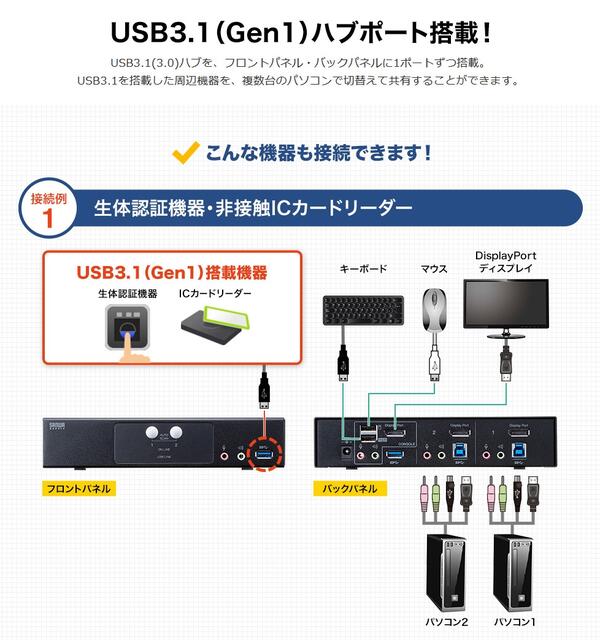 楽天市場 メーカー直送 代引き決済不可 サンワサプライ Displayport対応パソコン自動切替器 2 1 Sw Kvm2hdpu 送料無料 沖縄 離島は配送不可 Ubs共有 キーボード共有 マウス共有 切り替え テレワーク リモートワーク 在宅勤務 クラウン無線 楽天市場店