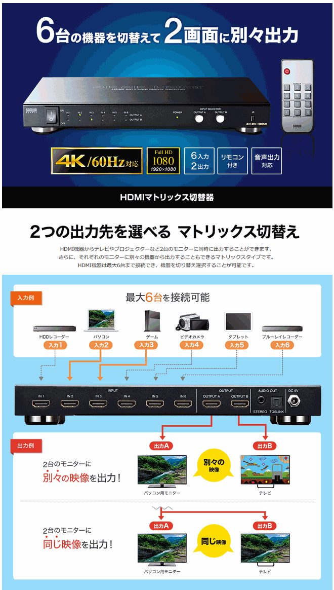 楽天市場 メーカー直送 代引き決済不可 サンワサプライ Hdmi切替器 6入力2出力 マトリックス切替 機能付き Sw Uhd62 送料無料 沖縄 離島は配送不可 Lanケーブル Hdmi延長 4k対応 クラウン無線 楽天市場店