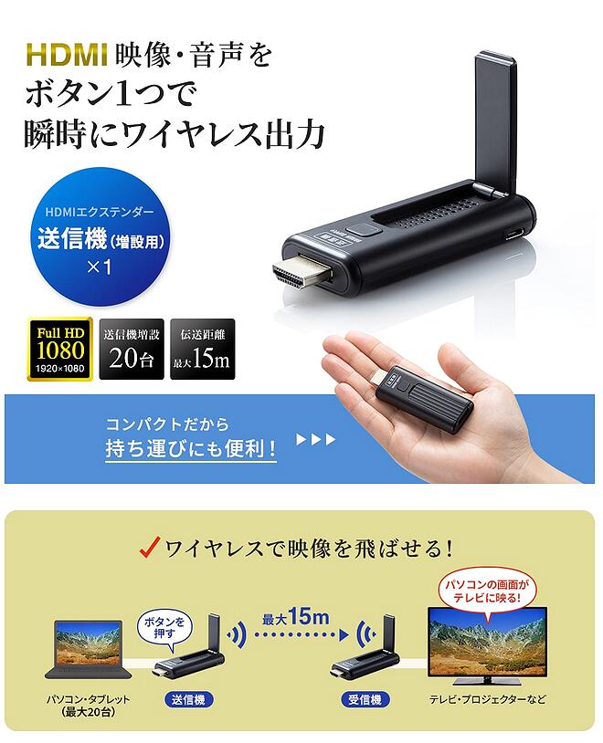 本物の 送料無料 サンワサプライ ワイヤレスHDMIエクステンダー USB3.1