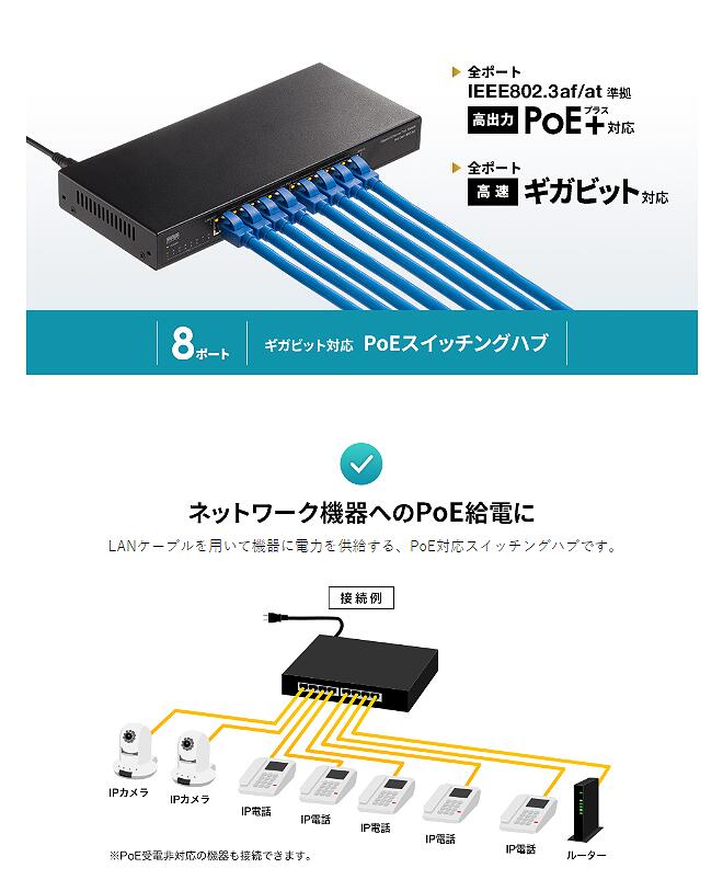 ビタミンカラーのハーモニー サンワサプライ LAN-GIGAPOE82 ギガビット