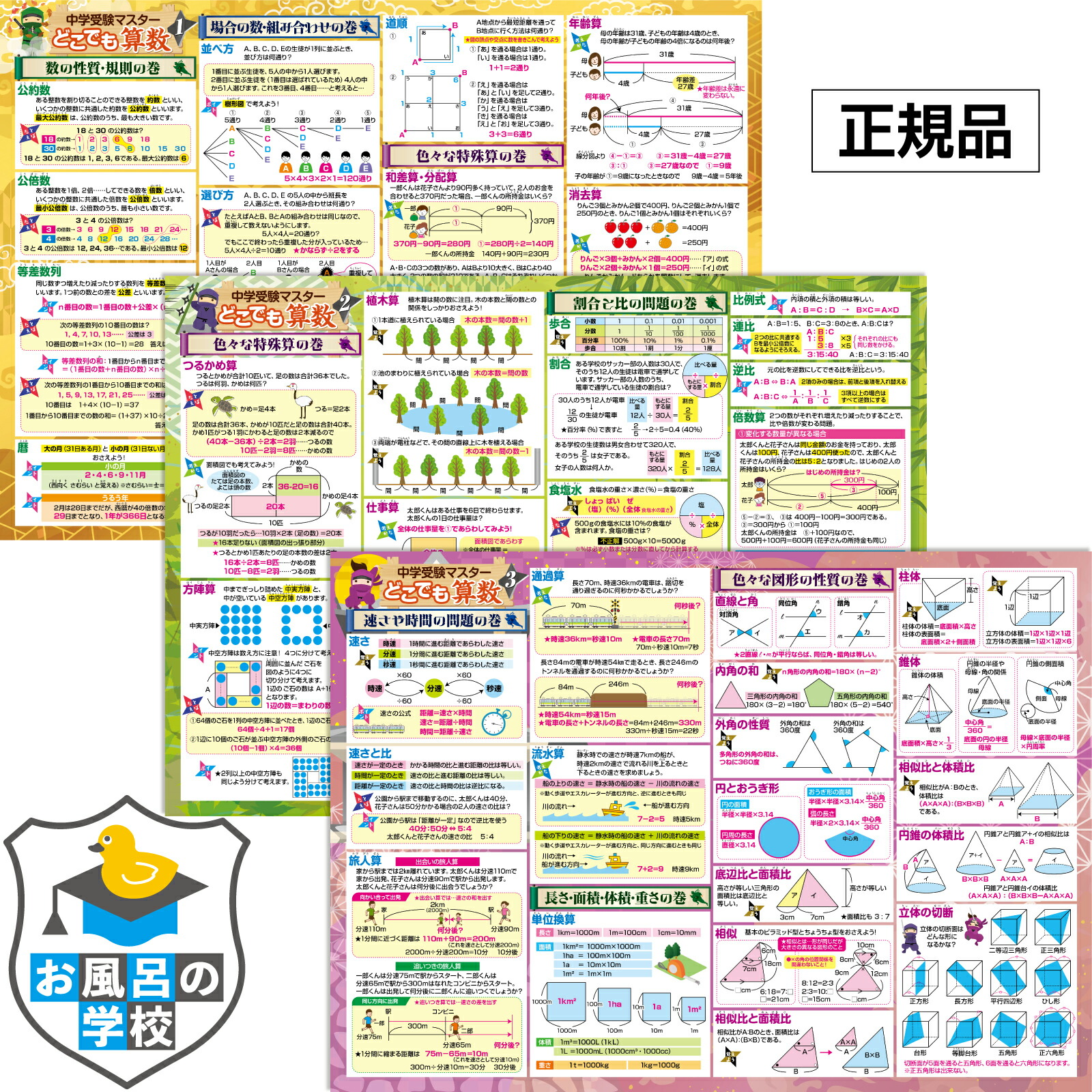 楽天市場】日本地図＆世界地図＆宇宙地図（太陽系）お風呂ポスター 3枚セット B3サイズ（横51.5cm×縦36.4cm）地理 社会 地図 ポスター  地球 防水 知育 お風呂 おもちゃ お風呂の学校 キッズ 教材 日本製 勉強 幼児 小学生 小学3年 男の子 女の子 : クロールアップストア東京