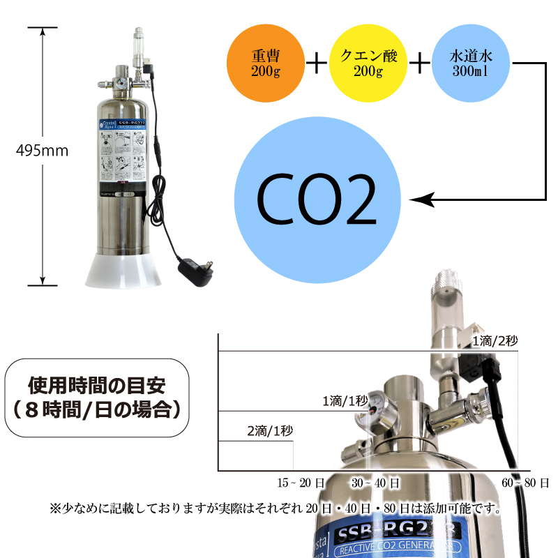 楽天市場 クリスタルアクア 化学反応式co2ジェネレーター Co2発生器 Ssb Rg223 クエン酸と重曹で炭酸ガスを作る 専用co2レギュレーターを含む水草育成co2添加セット Co2添加用品 通販 Crystal Aqua