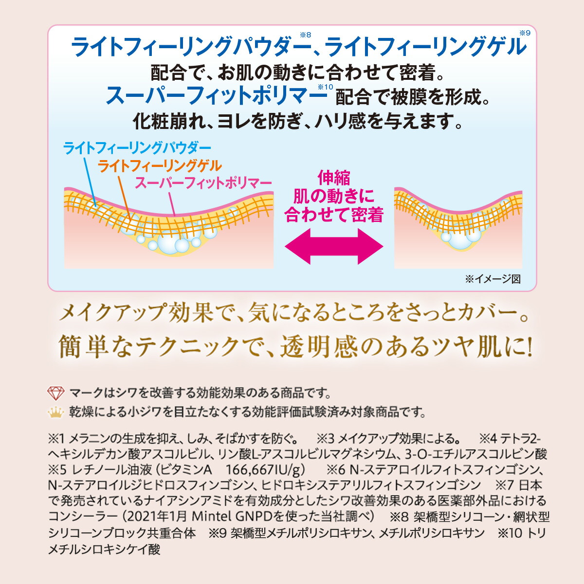 リンクルホワイトレーザーエッセンスCC2.8gSPF24PA++美容コンシーラーシワ改善美白ジェミーネフェルタリクリスタルジェミー中島香里