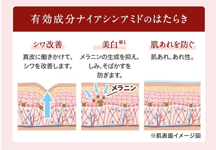 楽天市場 オールインワン しわ 美容液クリーム シワ改善 美白 肌荒れ防止 保湿 クリスタルジェミー 中島香里 チェンジ ツヤ ハリ 透明感 スキンケア 基礎化粧品 整肌 送料無料 ナイアシンアミド リンクルホワイトジュエリー クリスタルジェミー 楽天市場 オールインワン しわ 美容液クリーム シワ改善 美白 肌荒れ防止 保湿 クリスタルジェミー 中島香里 チェンジ ツヤ ハリ 透明感 スキンケア 基礎化粧品 整肌 送料無料 ナイアシンアミド リンクルホワイトジュエリー クリスタルジェミー