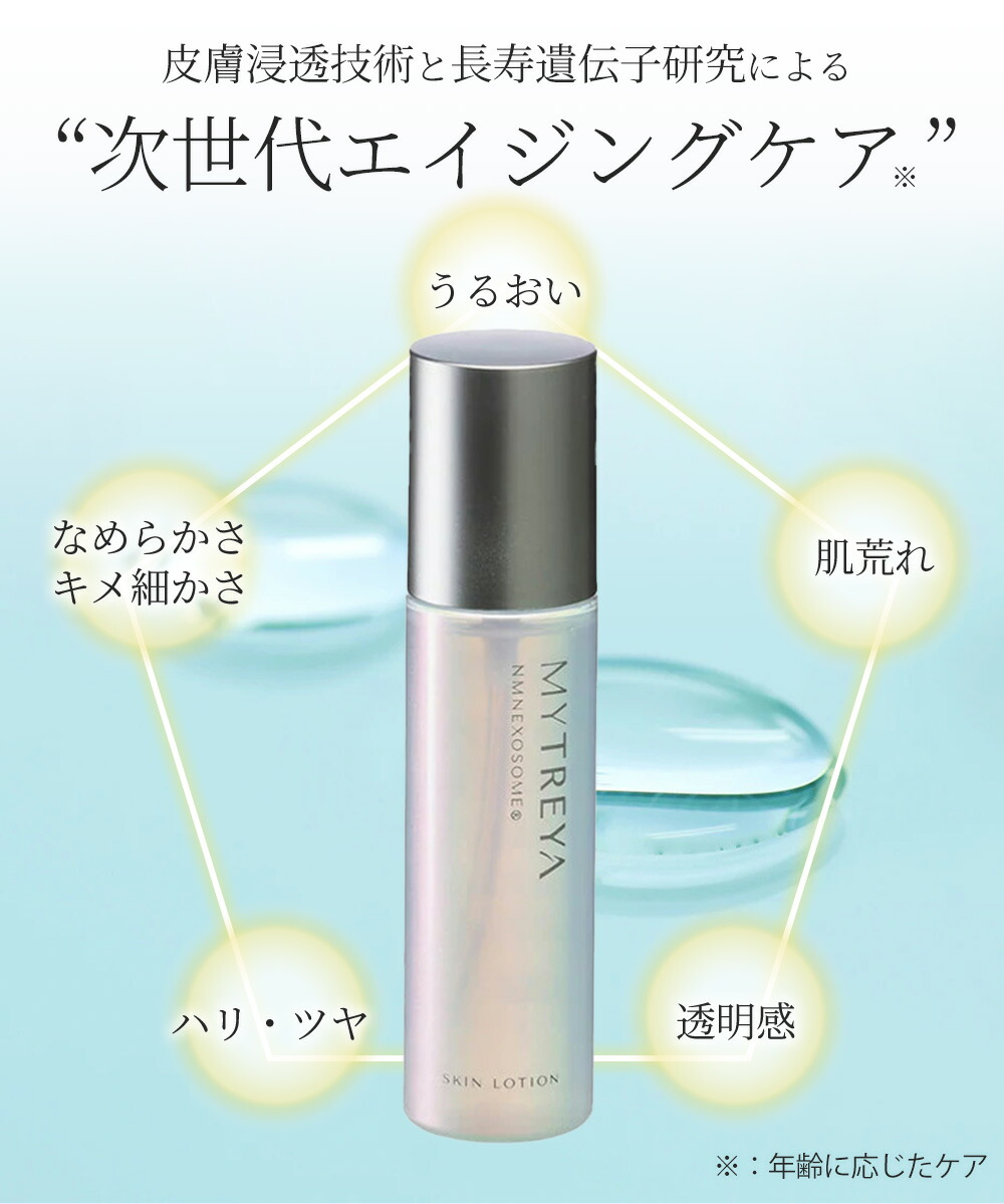 次世代エイジングケア