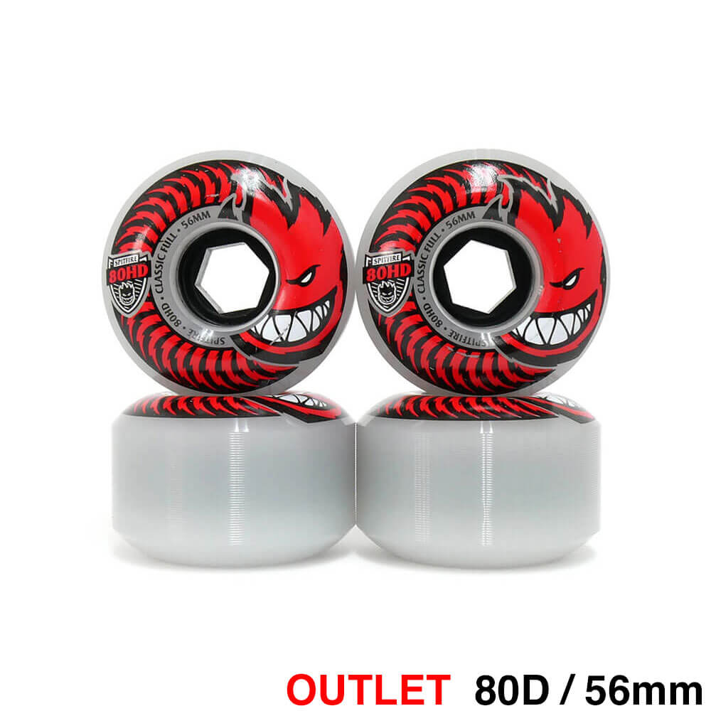 楽天市場】SPITFIRE WHEEL スピットファイヤー ウィール FORMULA