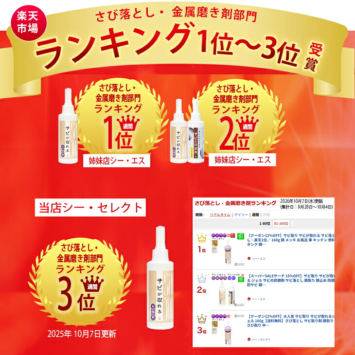 クーポン10％OFF】大人気 サビ取り サビが取れるジェル 160g【送料無料 