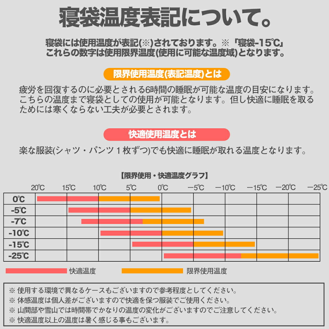 楽天市場 只今100円クーポン配布中 プレゼント中 Sahara 寝袋 ダウン コンパクト 人気 冬用 5 封筒型 羽毛 ふわさら シュラフ キャンプ キャンプ用品 防災用品 自宅 来客用 アウトドア 軽量 軽い スリーピングバッグ 車中泊 防災 洗える キッズ Cts 楽天市場店