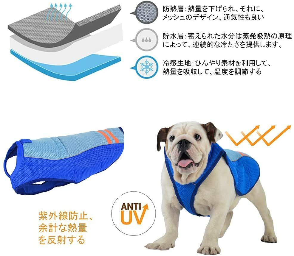 驚きの価格 冷感タオルをプレゼント 犬用 クールベスト ペット 猫 Xs Xl 熱中症対策 ひんやりベスト 冷感犬服 冷却ベスト 小型犬 中型犬 大型犬ひんやり 接触冷感 ペット服 夏 対策 グッズ 着せやすい 犬 夏服 暑さ対策 快適 着脱簡単 通気 汗吸収 Sferavisia Hr