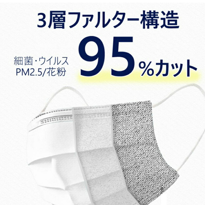 スーパーセールp5倍 マスク マスク 大きいサイズ マスク 大きいサイズ 不織布 マスク 大きいサイズ 使い捨て 0枚入り 10枚opp包装入り cm 10cm 大きめ 大人用 男女兼用 ほこり花粉対策 飛沫防止 防護マスク ホワイト ブルー ブラック Csecully Fr
