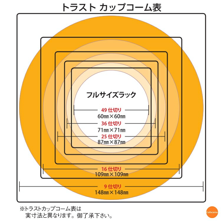 トラストカップコーム