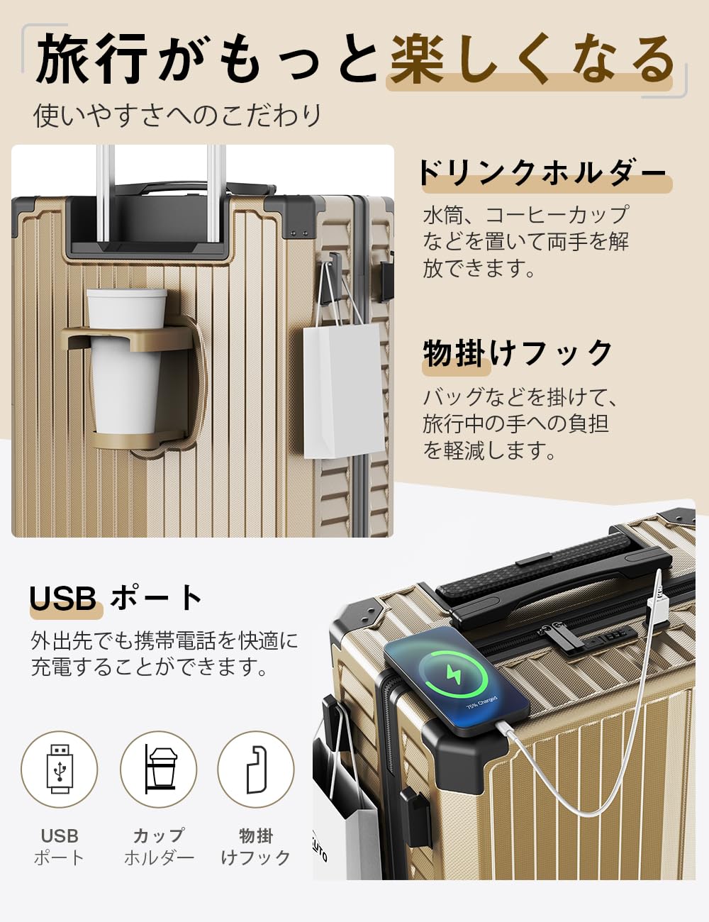 スーツケース 機内持ち込み キャリーケース キャリーバッグ ストッパー付き静音キャスター USBポート付き ドリンクホルダー付き