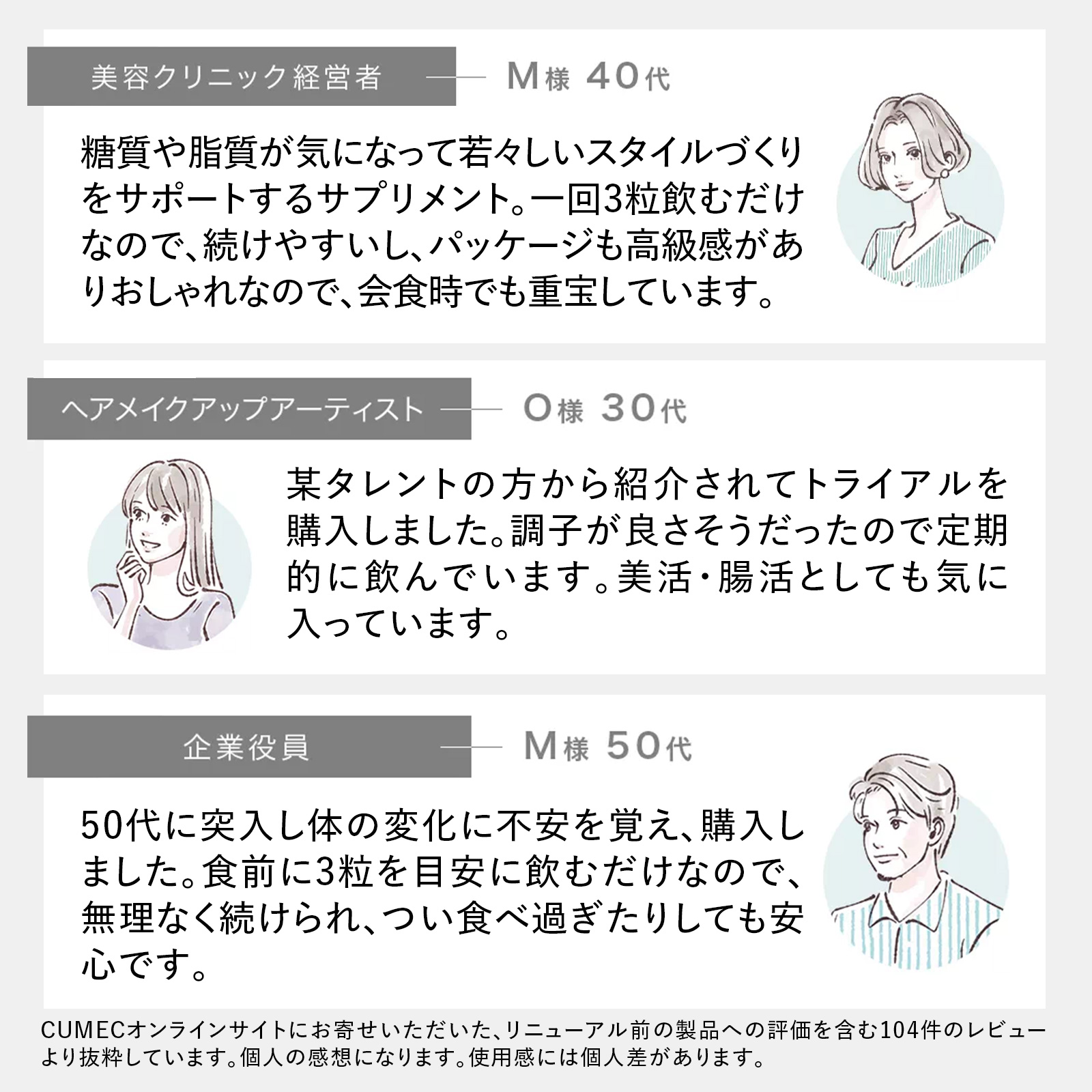 機能性表示食品 「HYA™-50F」【CUMEC キュメック公式】先進の