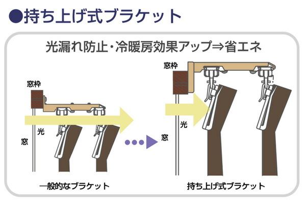 商品追加値下げ在庫復活 カーテンレール 伸縮 機能レール クロスライドシングル 4M 2.1m〜4.0m turbonetce.com.br