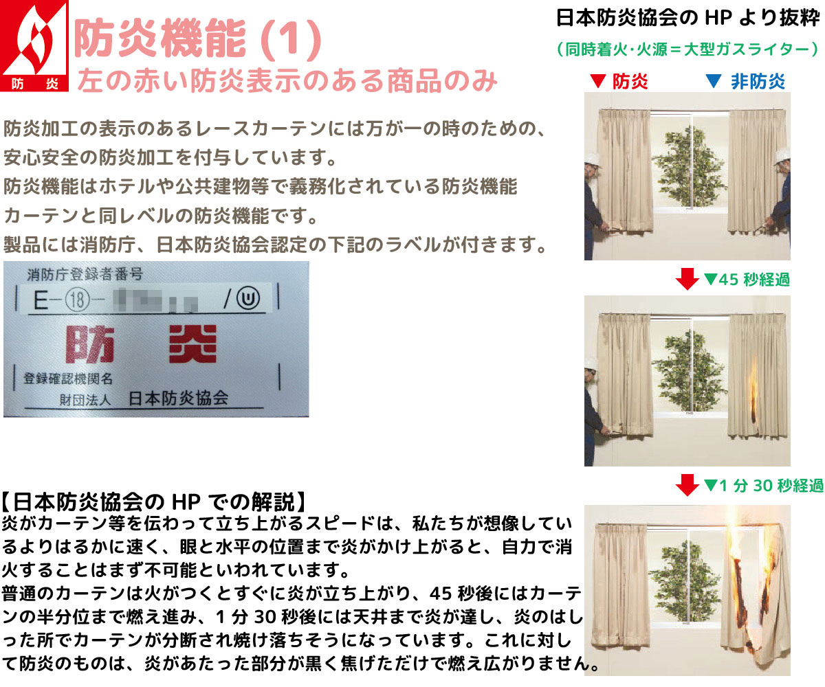 多機能レースカーテン防炎機能