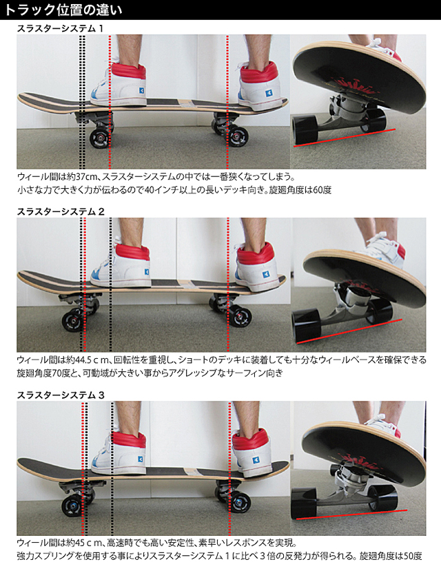 carver - スラスター ウッディープレス スケートボード コンプリート