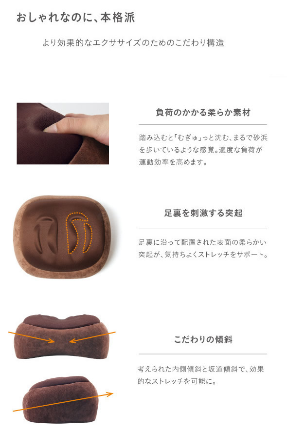 市場 PROIDEA 踏み台昇降 昇降運動 スリムルームステッパー 送料無料
