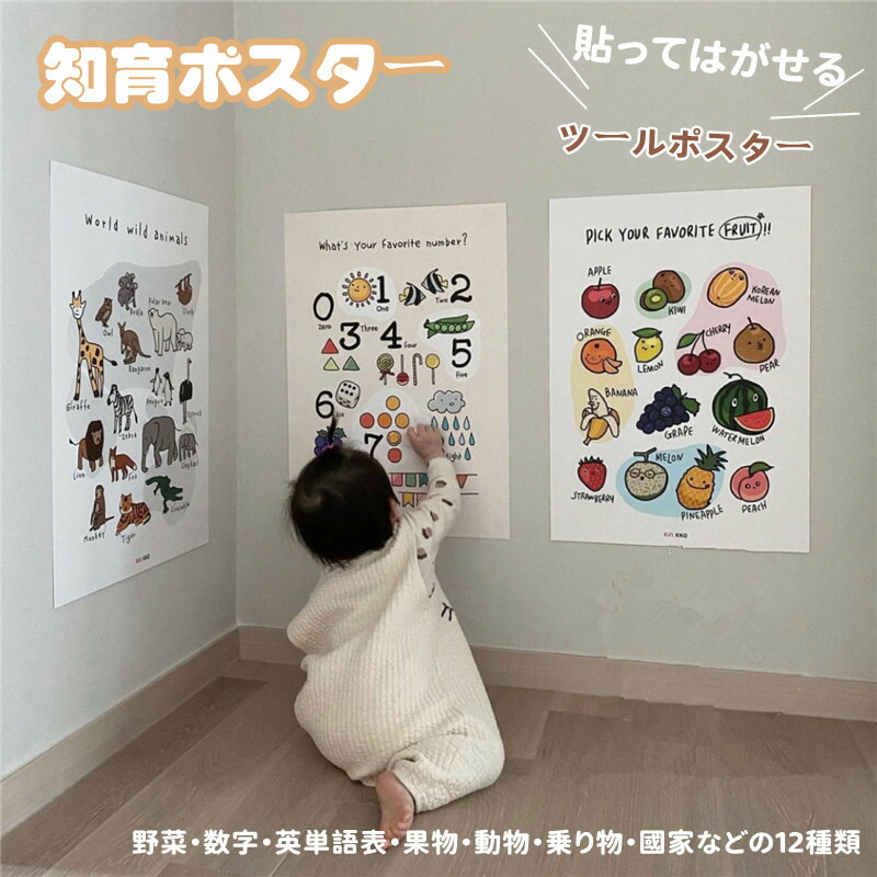 楽天市場】お風呂に貼れる 迫力の特大ポスター お風呂に貼れる