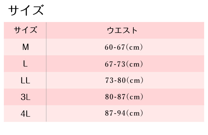 楽天市場 クーポン利用で1 580円 使い捨てショーツ 綿100 10枚セット Eoガス滅菌済 海外旅行用品 ショーツ パンツ 女性用パンツ 10枚入り 便利グッズ メンズ レディース 行グッズトラベルグッズ 旅グッズ 使い捨て下着 旅行用 海外旅行グッズ 入院 I Dear