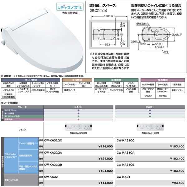 人気商品ランキング INAX LIXIL リクシル 温水洗浄便座 CW-KA31QC BN8