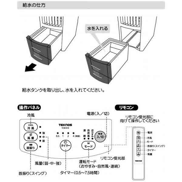 現金特価 楽天市場 冷風扇風機 冷風扇 小型 リモコン 送風 テクノイオン搭載 取り外し可能 3 8l Teknos テクノス Tci 007 Cuticle Style 楽天市場店 最新コレックション Prcs Org Pk