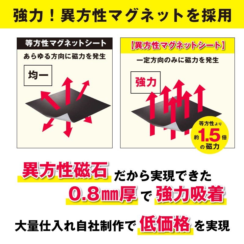 楽天市場】ベイビーインカー マグネット 赤ちゃん 乗車中 幅15cm×高さ4cm 選べるカラー：カッティングシールJAPAN