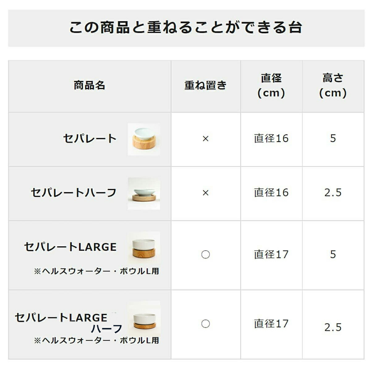 猫用食器台・餌台のまんま台セパレートLARGEハーフ
