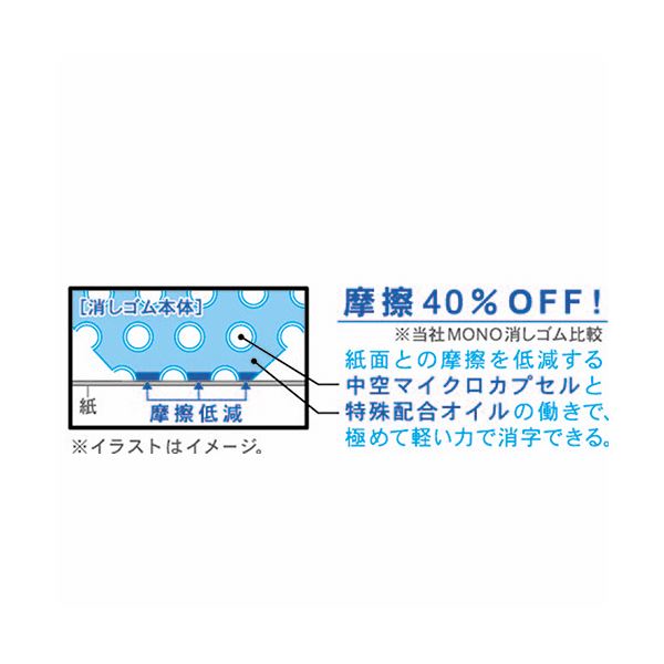 即日出荷 ポイント10倍 まとめ トンボ鉛筆 消しゴム Monoエアタッチel At 1セット 個 5セット 日本最大級 Hoteltopogigio Com Br