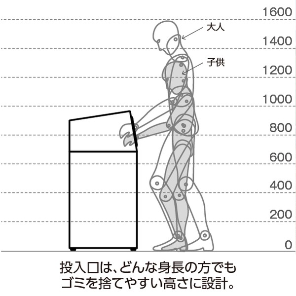 訳あり品送料無料 TERAMOTO テラモト ニートST もえないゴミ用 オフ