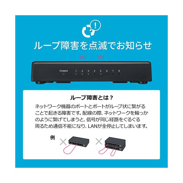 【ポイント10倍】サンワサプライギガビット対応スイッチングハブ8ポートマグネット付きLAN-GIGAP801BK1台