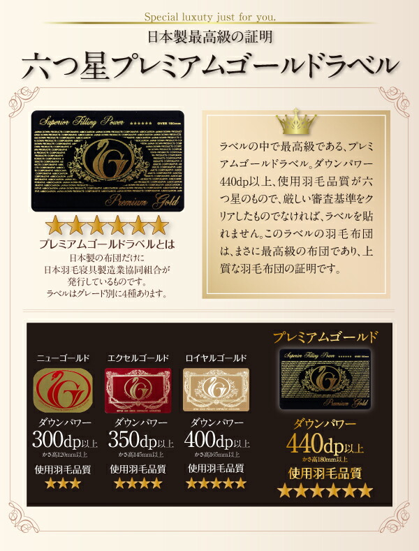 【ポイント10倍】布団8点セットキング【ルイーゼ】アンティークホワイトベッドタイプグース超えの暖かさハンドセレクトダウン95%プレミアムゴールドラベル羽毛布団8点セットLuise【ルイーゼ】