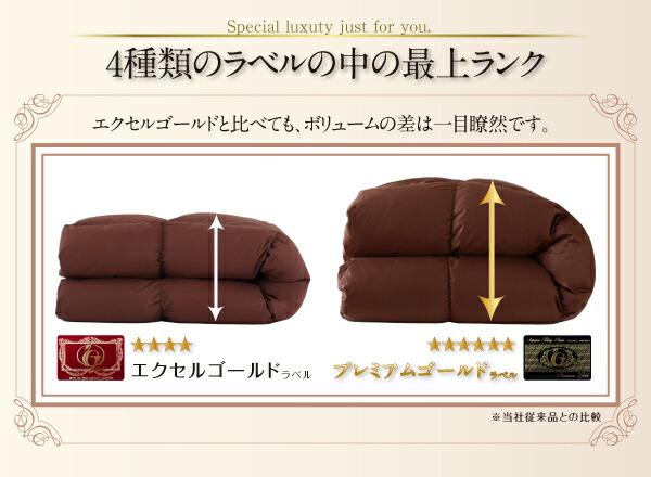 【ポイント10倍】布団8点セットキング【ルイーゼ】アンティークホワイトベッドタイプグース超えの暖かさハンドセレクトダウン95%プレミアムゴールドラベル羽毛布団8点セットLuise【ルイーゼ】