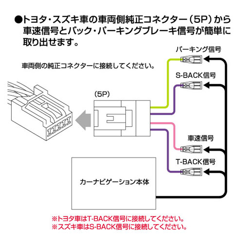 等級10倍 まとめ 車速架線カプラー 85 10起こす Nobhillmusic Com 等級10倍 まとめ 車速架線カプラー 85 10起こす Nobhillmusic Com