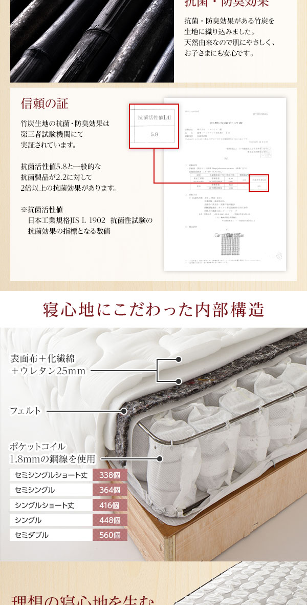 最適な材料 楽天市場 ポイント10倍 脚付き マットレスベッド 一体型 通常丈 シングルサイズ 脚15cm ポケットコイル 極厚キルティング 耐荷重250kg 竹炭抗菌 防臭仕様 低ホルムアルデヒドf 日本製 組立設置サービス付き 代引不可 サイバーベイ 海外輸入